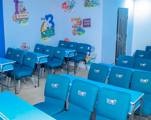 Learning Environment